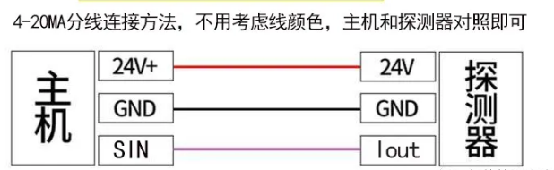 1597894641952569.png 三線制接法.png