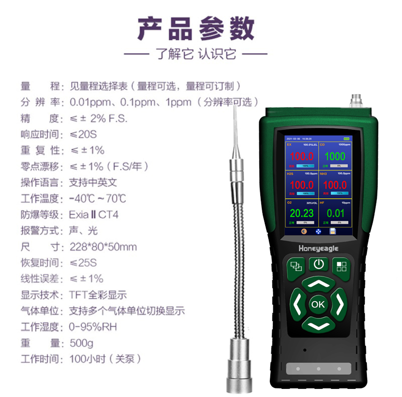 1626078440691998.jpg 便攜式氣體檢測儀03.jpg