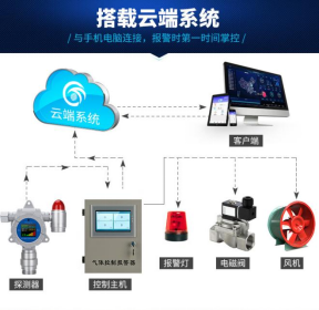 1635473838672813.png image.png