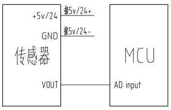 1641537839440627.png image.png