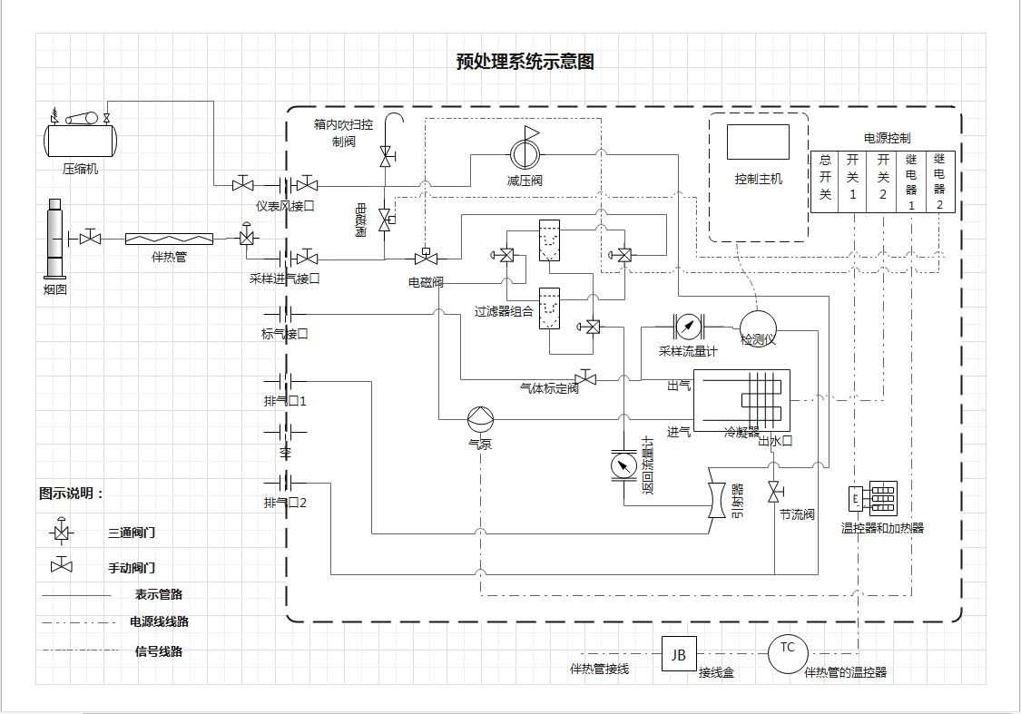 1653102551915337.png 59794a06311e6353d02a6d59acd7163.png