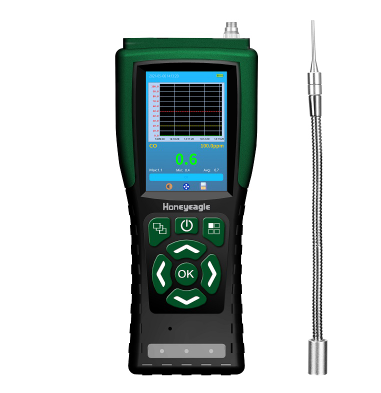 1669883218333550.png 便攜式VOC氣體檢測儀.png