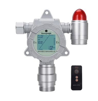 1696675537872610.png 氣體檢測儀.png