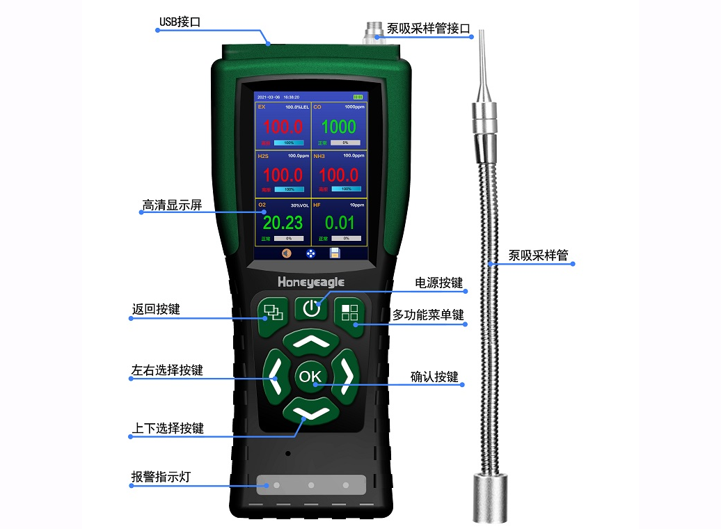 在線式臭氧氣體檢測(cè)儀HNAG1000-O3 在線式臭氧氣體檢測(cè)儀HNAG1000-O3