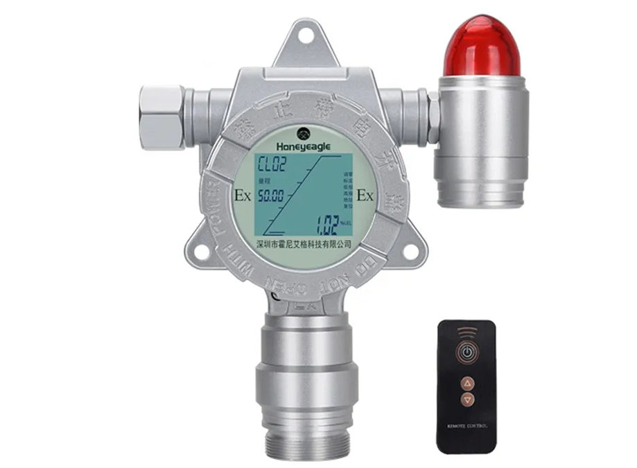 在線式氣體檢測儀有哪些優(yōu)勢？