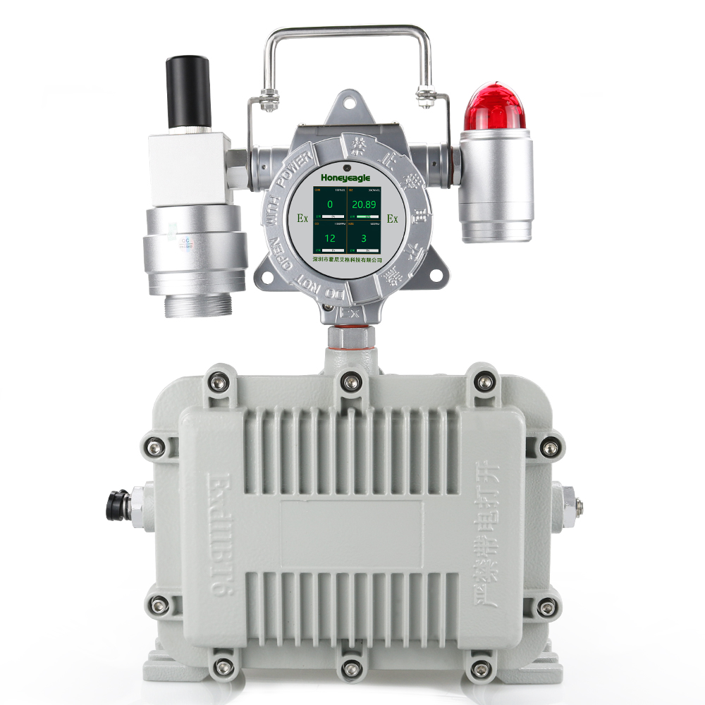  移動(dòng)在線式復(fù)合氣體探測(cè)器
